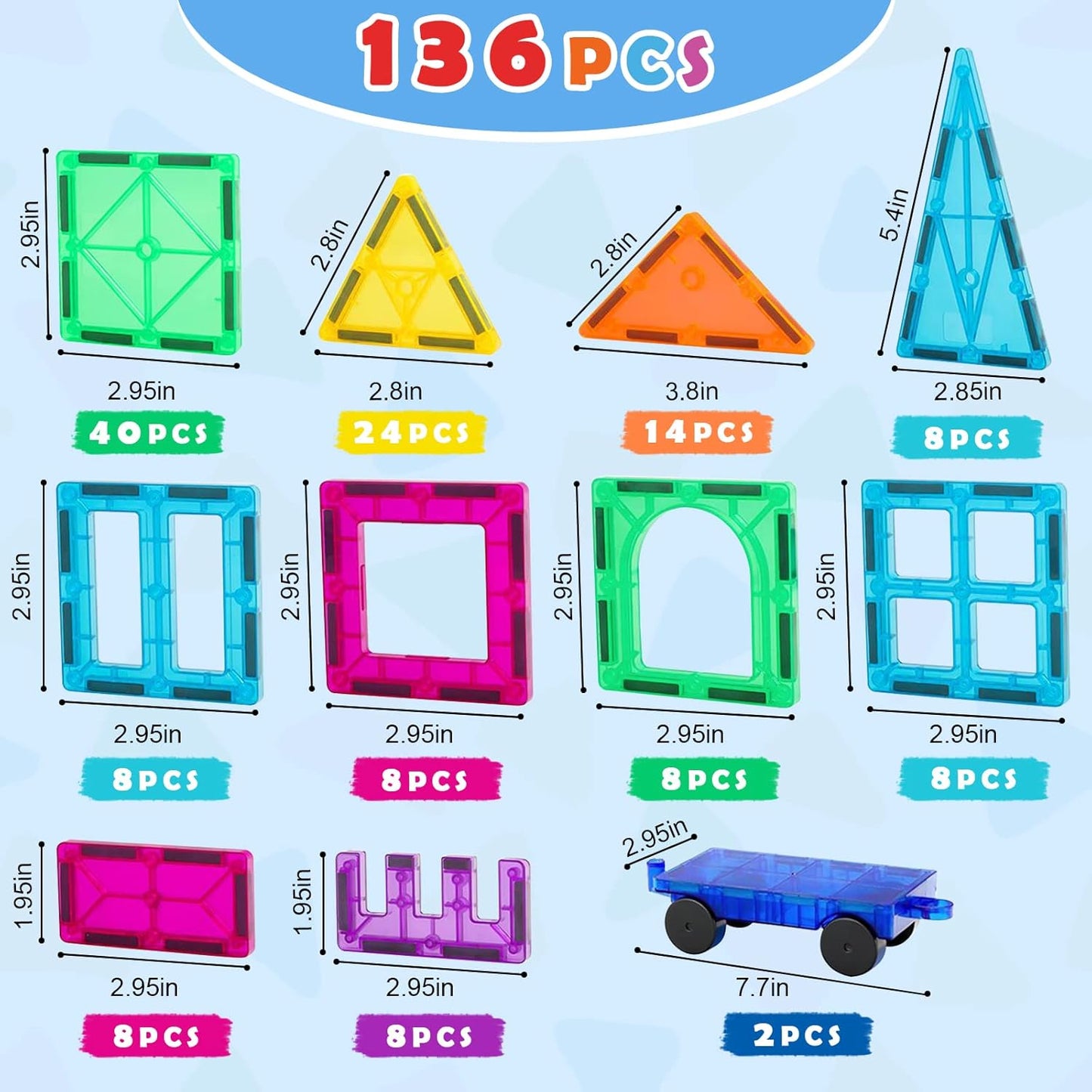 5